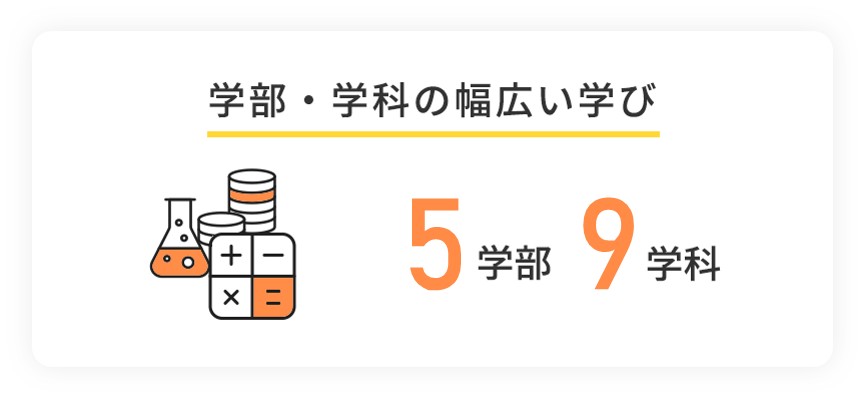 学部学科の幅広い学び