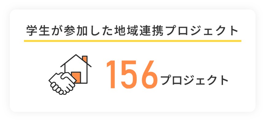 学生が参加した地域連携プロジェクト